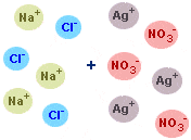 Geometria - Klasa 2 - Quiz