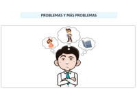 Problemas porcentuales - Grado 3 - Quizizz