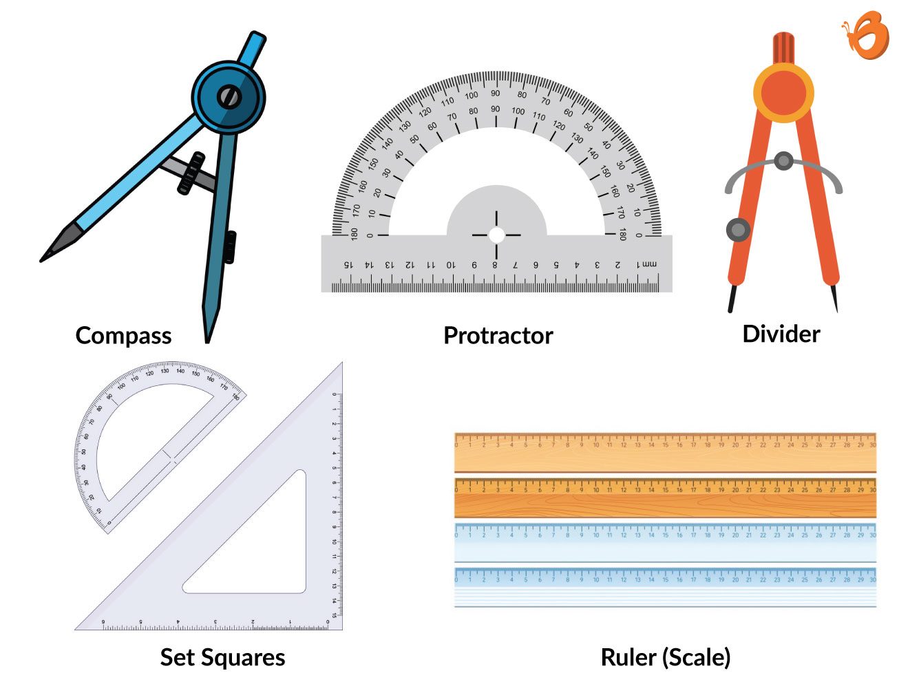 CBSE Mathematics Grade 7 Practical Geometry | Construction Of A ...