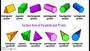 Surface Area of Prisms and Pyramids