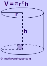 Cylindry - Klasa 7 - Quiz