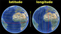 latitude and longitude - Year 9 - Quizizz