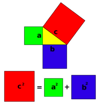 Teoremas del triángulo - Grado 2 - Quizizz