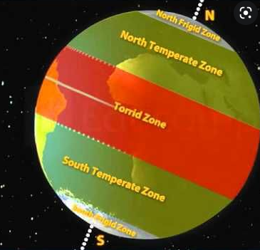 GEOGRAPHICAL ZONES. | Quizizz