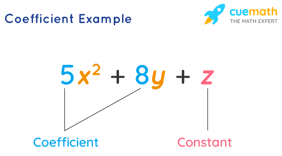 Factoring With Prime Leading Coefficients Quizizz