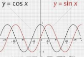 อัตราส่วนตรีโกณมิติ sin cos tan csc วินาที และ cot - ระดับชั้น 3 - Quizizz