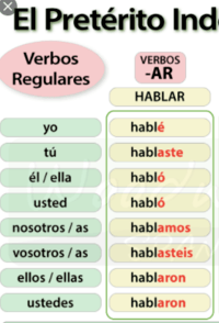 Inflectional Endings - Grade 10 - Quizizz