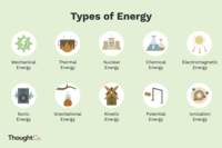 Energy - Year 8 - Quizizz