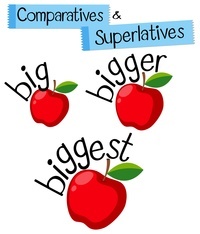 Comparativos e superlativos - Série 12 - Questionário