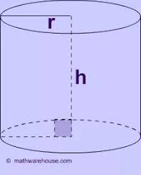 Volume of Cylinder