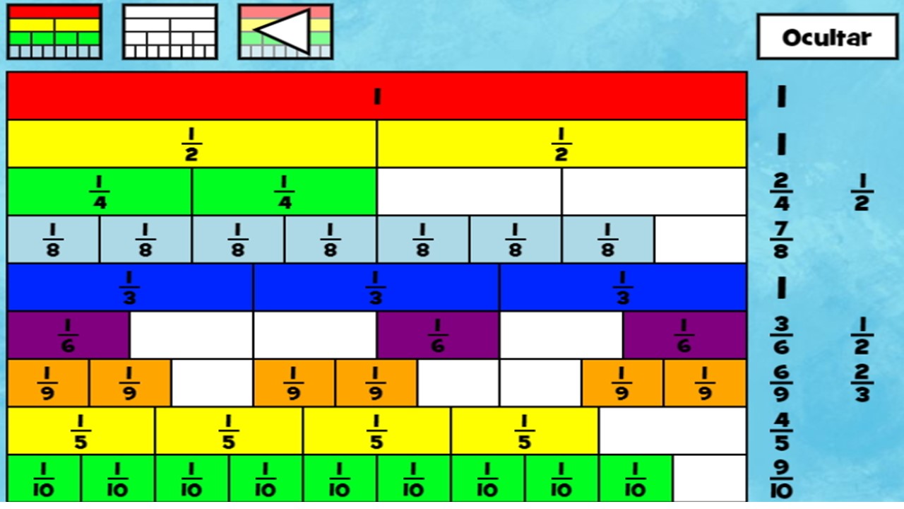 Multiplicar decimales - Grado 1 - Quizizz