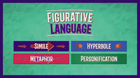 Figurative Language - Year 11 - Quizizz