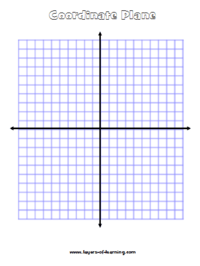 Algebra 1 Review 1st Semester Algebra I Quiz Quizizz