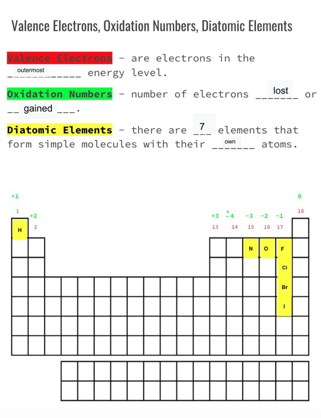 History of the Periodic Table questions & answers for quizzes and tests ...