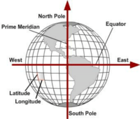 latitude and longitude - Year 8 - Quizizz