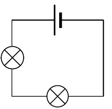 Circuits | Physics - Quizizz