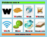 La letra W - Grado 1 - Quizizz