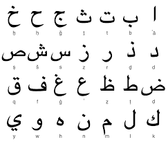 Arabic - Year 11 - Quizizz