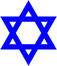 początki judaizmu - Klasa 7 - Quiz