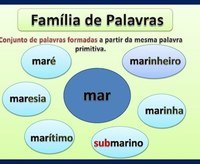 Família de palavras - Série 5 - Questionário