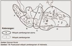 Wilayah Dan Tata Ruang Quizizz