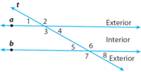 distance between two parallel lines - Class 11 - Quizizz