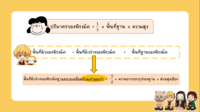 เรขาคณิต - ระดับชั้น 9 - Quizizz