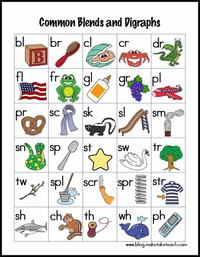 Phonics Flashcards - Quizizz