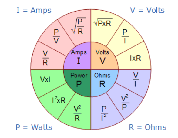 Ohms Law and transposition | Quizizz