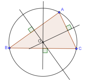 congruência - Série 10 - Questionário