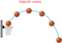 Projectile Motion and Quadratics