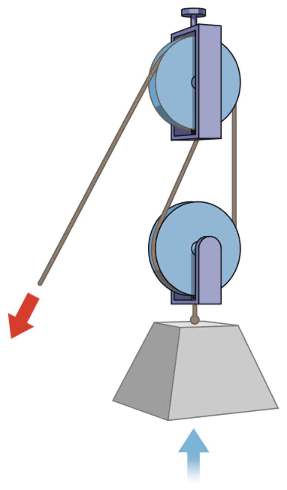 mechanical-components-recall-quizizz