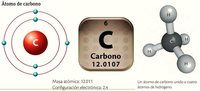 propiedades del carbono - Grado 10 - Quizizz