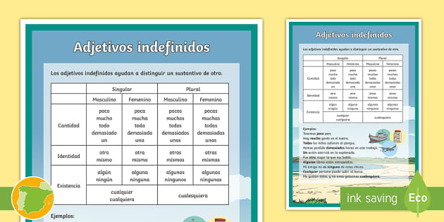 Pronombres indefinidos - Grado 9 - Quizizz