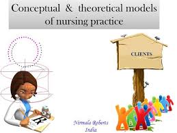 Class ป.โท Introduction To Nursing Theories And Concepts | Quizizz