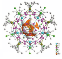 Molecular Shape