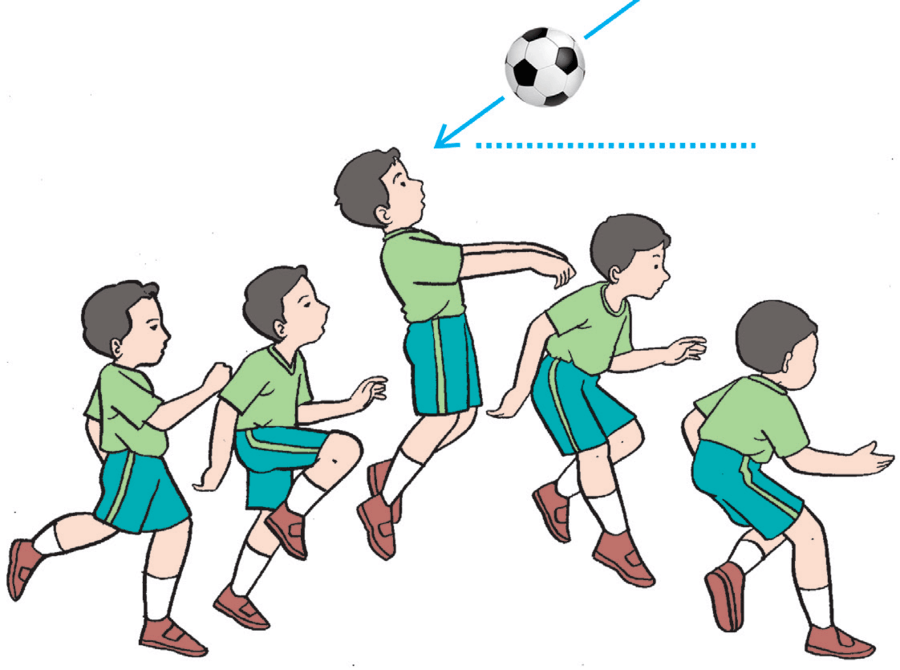 Mengapa kita harus memperhatikan gerakan teman ketika mengumpan bola