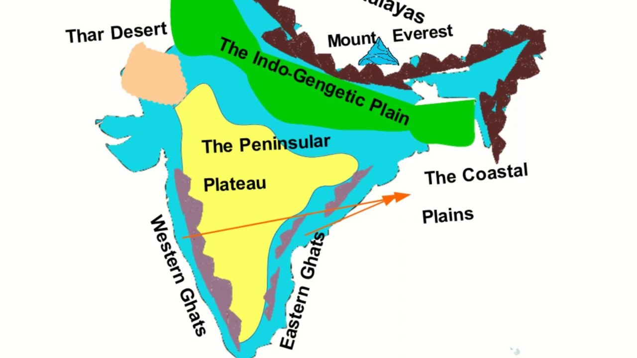 Coastal plains and islands of India Quiz - Quizizz