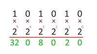 Binary Quiz: AP Computer Science Principles