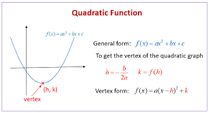 3rd Six Weeks Review Mathematics Quizizz