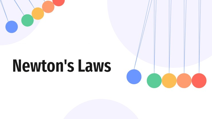 Newtons Law Of Motion Quiz Questions And Answers For Quizzes And Tests Quizizz 4955