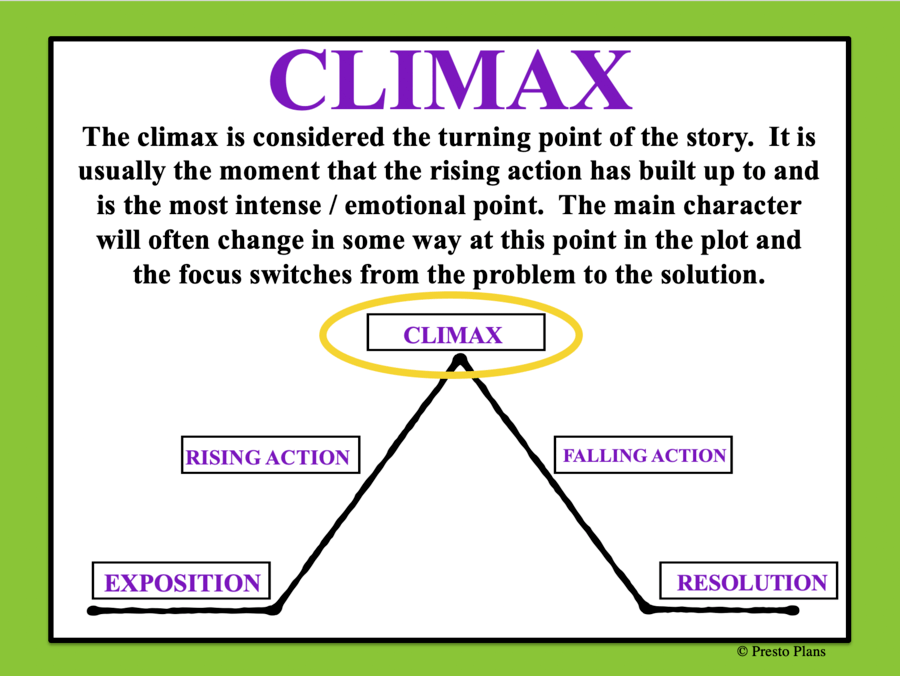 plot-diagram-english-quizizz