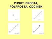 Punkt, odcinek, prosta i półprosta