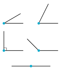 Grade 6: Angles Revision | 852 plays | Quizizz