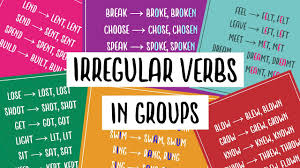 Irregular Verbs Quiz | 675 plays | Quizizz