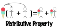 distributive property - Class 10 - Quizizz