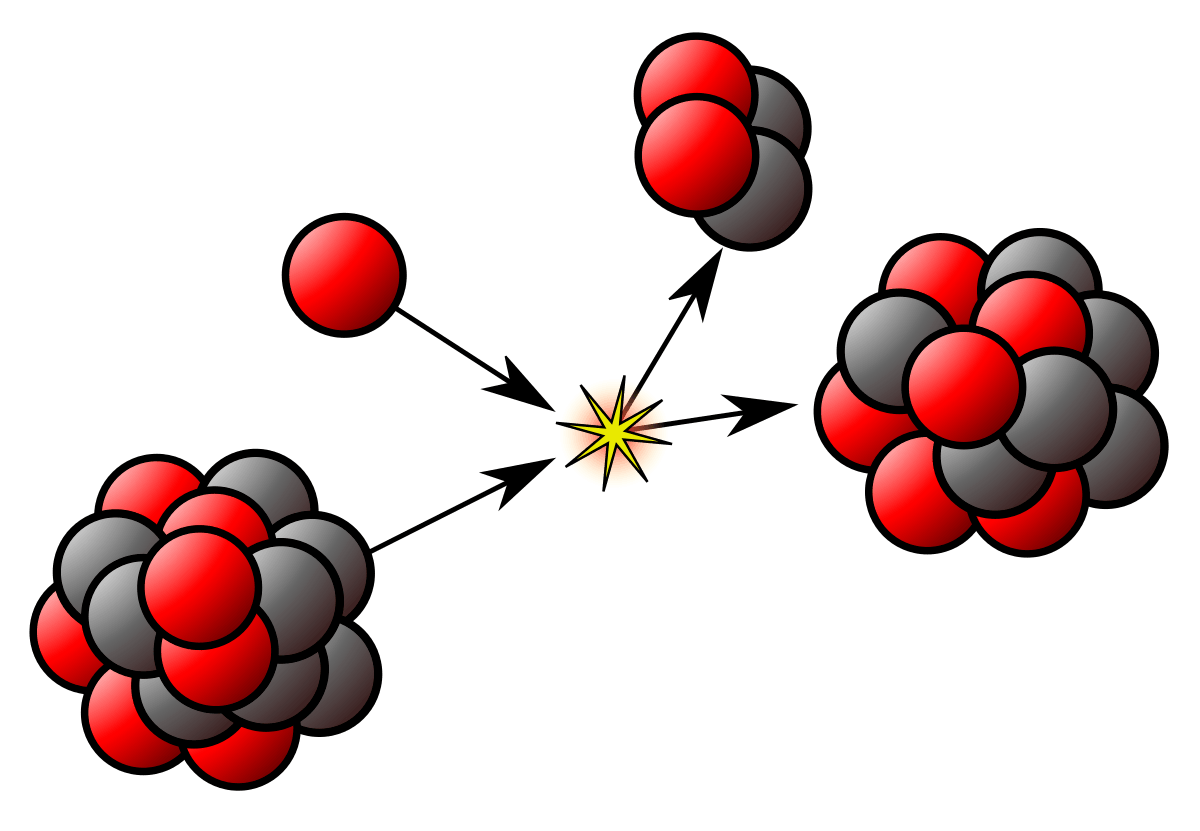 BAHAN RADIOAKTIF | Science - Quizizz