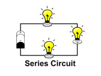 series and parallel resistors - Grade 12 - Quizizz