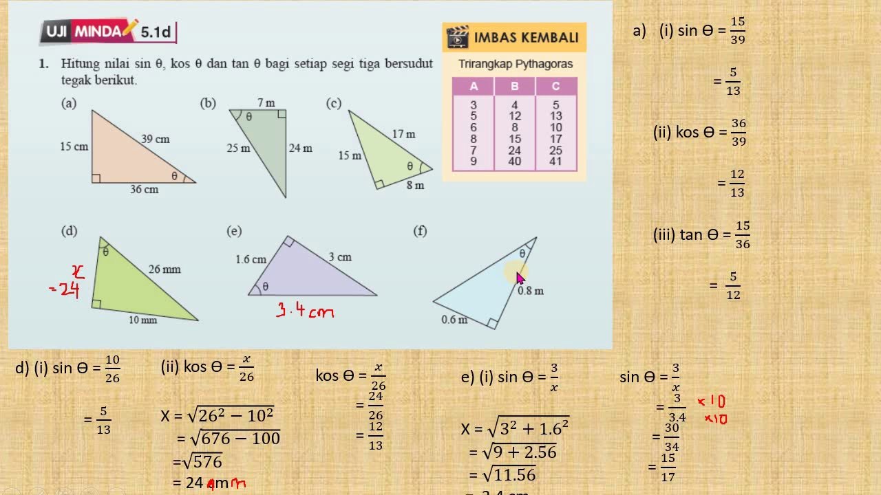 turunan dari fungsi trigonometri - Kelas 3 - Kuis