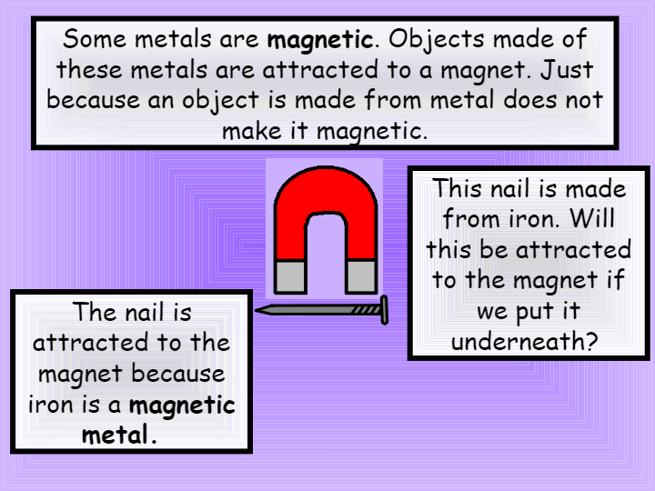 Magnetism | Science - Quizizz